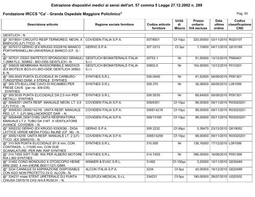 Secondo semestre - Ospedale Maggiore Policlinico