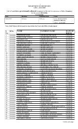 M. Sc. Chemistry - Amucontrollerexams.com