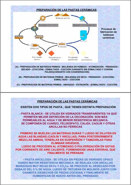 Leccion4.CERAMICAS.PreparacionMateriasPrimas.ppt