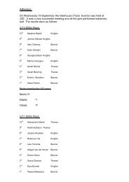 Interhouse athletics results 2012.pdf