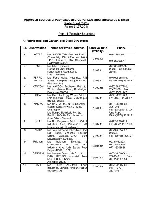 Approved Sources of Fabricated and Galvanized Steel Structures ...