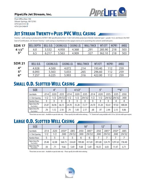 SDR 21 - Pipelife Jet Stream Inc.