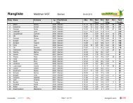 Rangliste - TSV Steinen