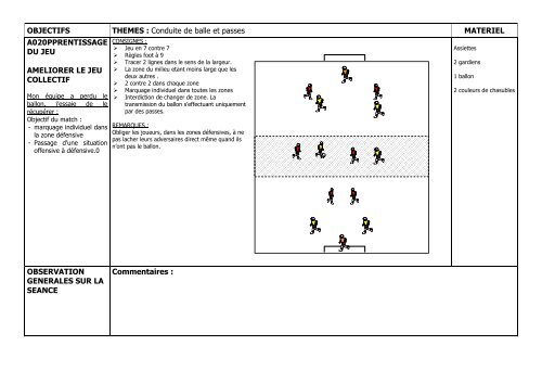 SEANCE CATEGORIE BENJAMINS NÂ°2 - Footeo