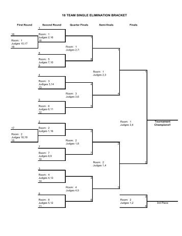 18 TEAM SINGLE ELIMINATION BRACKET - Arkansas Quiz Bowl