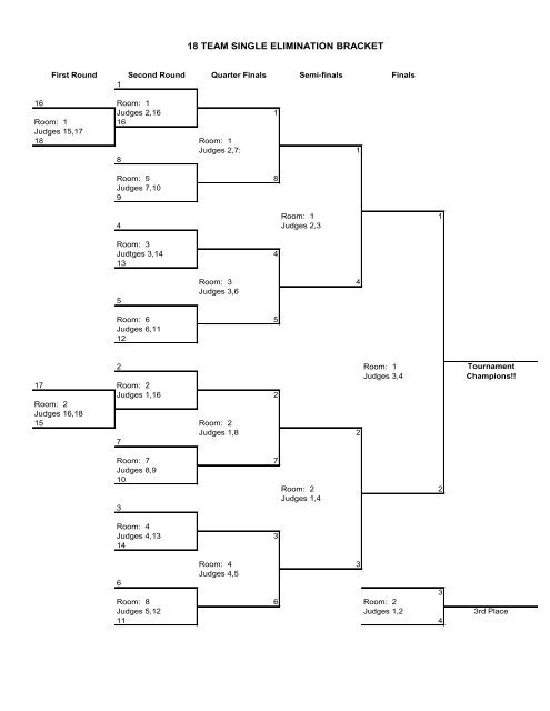 Single-Elimination Bracket