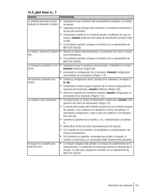 Instrucciones de manejo Analizador de humedad Excellence Plus ...