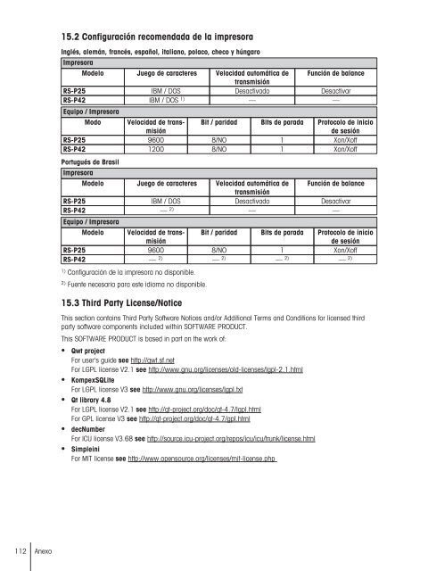 Instrucciones de manejo Analizador de humedad Excellence Plus ...