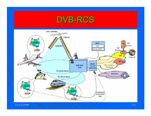 DVB S2 â AN ULTIMATE STANDARD FOR SATELLITE TV ...