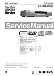 DVD-Video Player DVD712-722 DVD712 /001/021 - Page de test ...