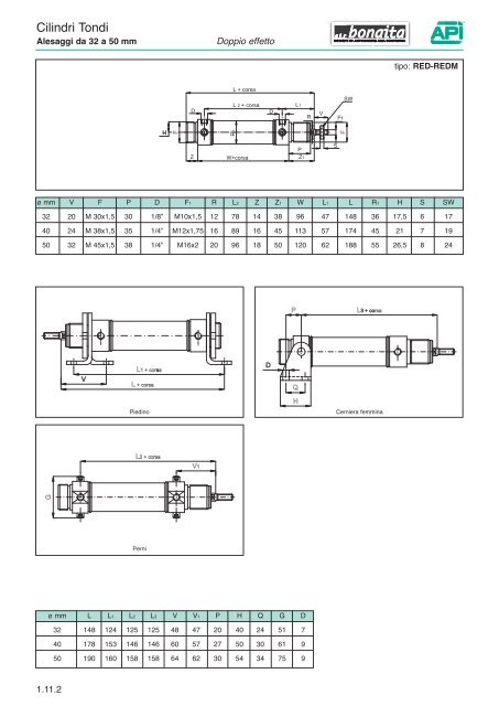 Catalogo Componenti Pneumatici - Air Bonaita