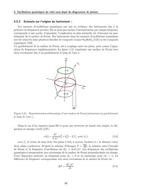 Tl2Ba2CuO6+Î´ - Laboratoire National des Champs MagnÃ©tiques ...