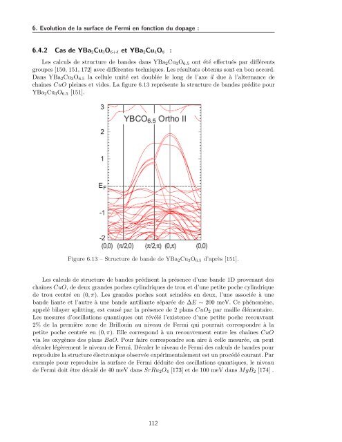 Tl2Ba2CuO6+Î´ - Laboratoire National des Champs MagnÃ©tiques ...