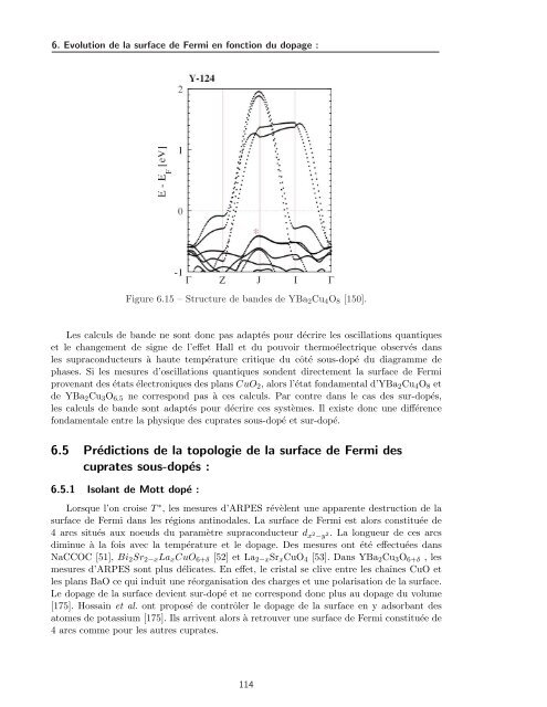 Tl2Ba2CuO6+Î´ - Laboratoire National des Champs MagnÃ©tiques ...