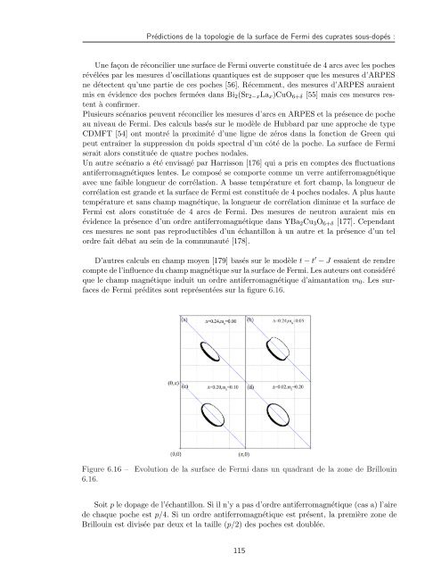 Tl2Ba2CuO6+Î´ - Laboratoire National des Champs MagnÃ©tiques ...