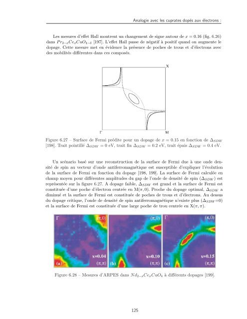 Tl2Ba2CuO6+Î´ - Laboratoire National des Champs MagnÃ©tiques ...