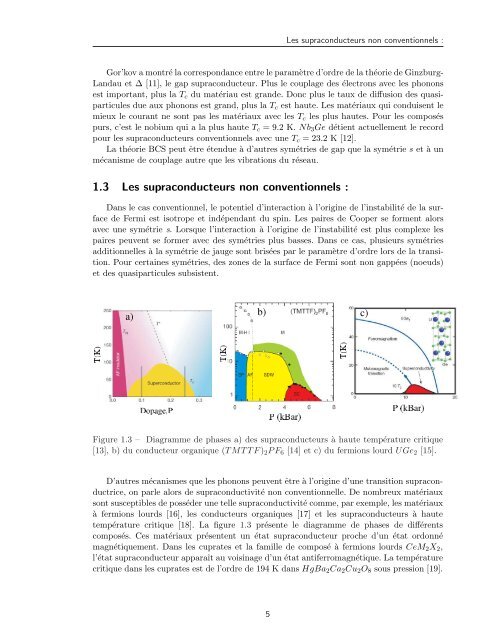 Tl2Ba2CuO6+Î´ - Laboratoire National des Champs MagnÃ©tiques ...