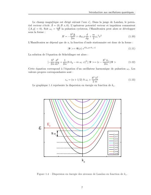 Tl2Ba2CuO6+Î´ - Laboratoire National des Champs MagnÃ©tiques ...