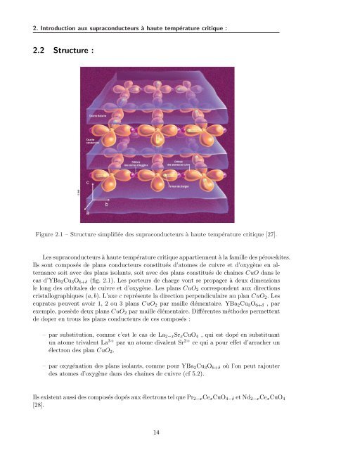 Tl2Ba2CuO6+Î´ - Laboratoire National des Champs MagnÃ©tiques ...