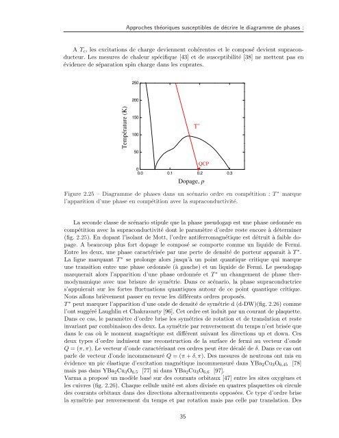 Tl2Ba2CuO6+Î´ - Laboratoire National des Champs MagnÃ©tiques ...