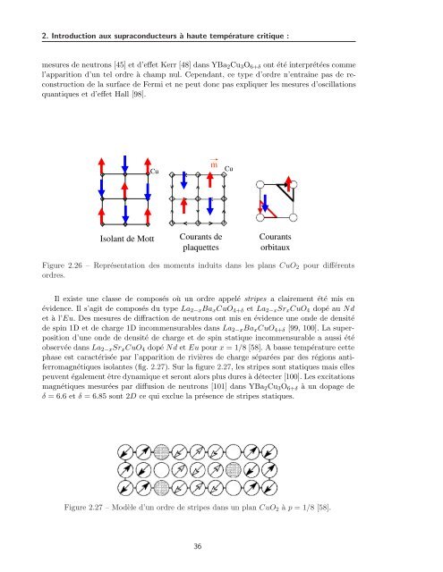 Tl2Ba2CuO6+Î´ - Laboratoire National des Champs MagnÃ©tiques ...