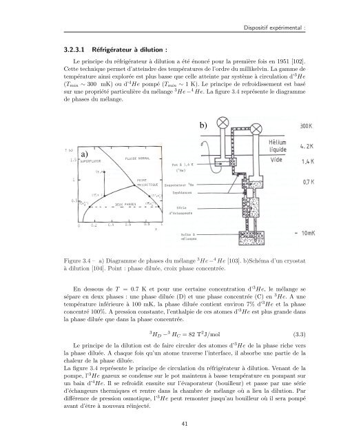 Tl2Ba2CuO6+Î´ - Laboratoire National des Champs MagnÃ©tiques ...