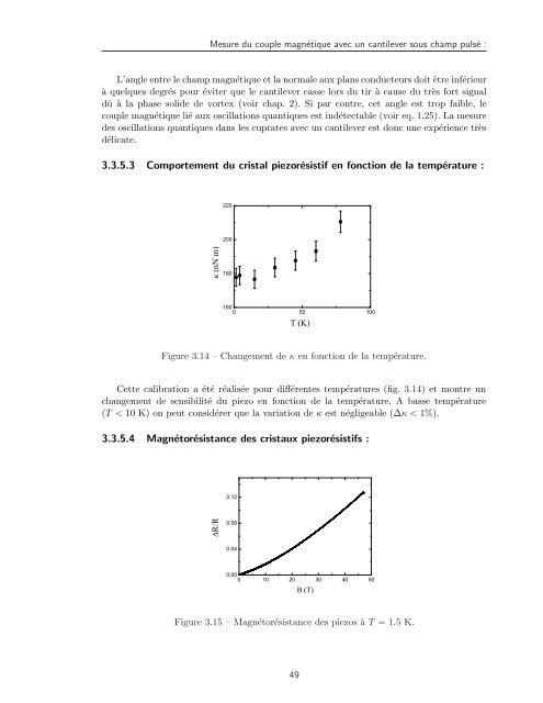 Tl2Ba2CuO6+Î´ - Laboratoire National des Champs MagnÃ©tiques ...