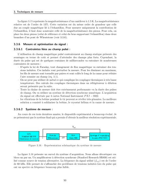 Tl2Ba2CuO6+Î´ - Laboratoire National des Champs MagnÃ©tiques ...