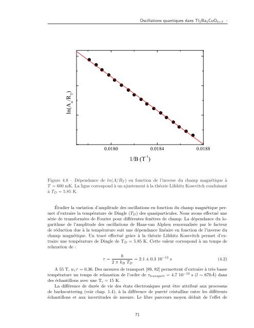 Tl2Ba2CuO6+Î´ - Laboratoire National des Champs MagnÃ©tiques ...