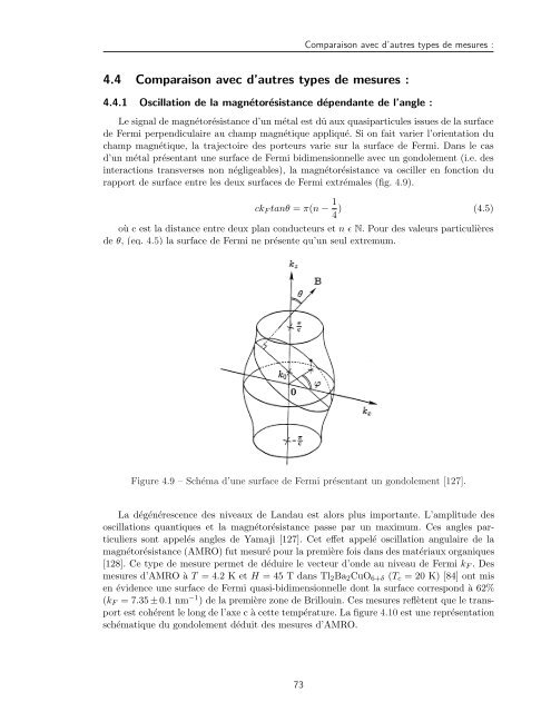 Tl2Ba2CuO6+Î´ - Laboratoire National des Champs MagnÃ©tiques ...