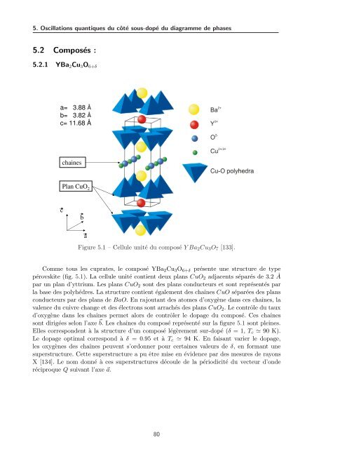 Tl2Ba2CuO6+Î´ - Laboratoire National des Champs MagnÃ©tiques ...