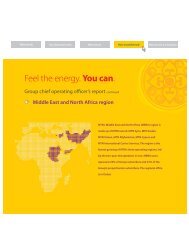 Middle East and North Africa region - MTN Group