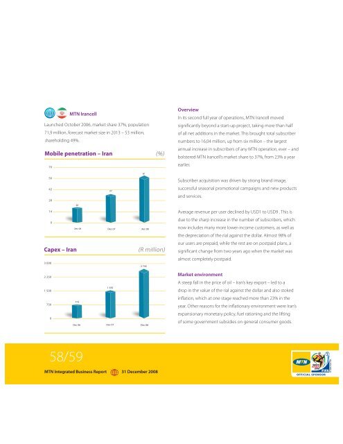 Middle East and North Africa region - MTN Group