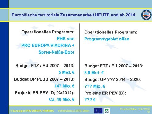 Euroregion PRO EUROPA VIADRINA