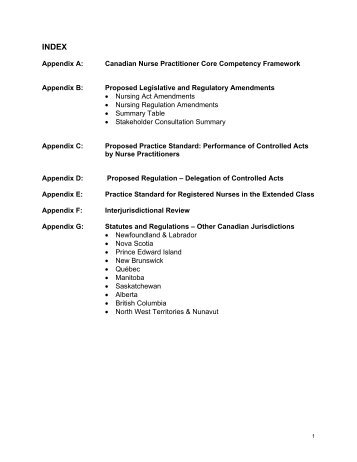 College of Nurses of Ontario, Submission to HPRAC respecting the ...