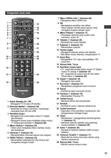 Petunjuk Pengoperasian TV LCD - KWN Indonesia