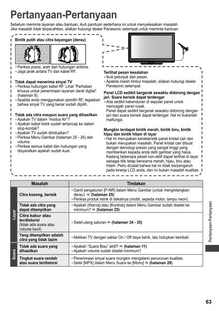 Petunjuk Pengoperasian TV LCD - KWN Indonesia