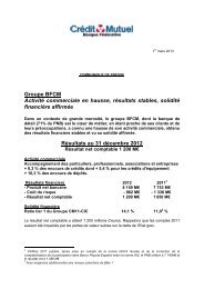 1er mars : CommuniquÃ© de presse rÃ©sultats 2012 BFCM - Banque ...