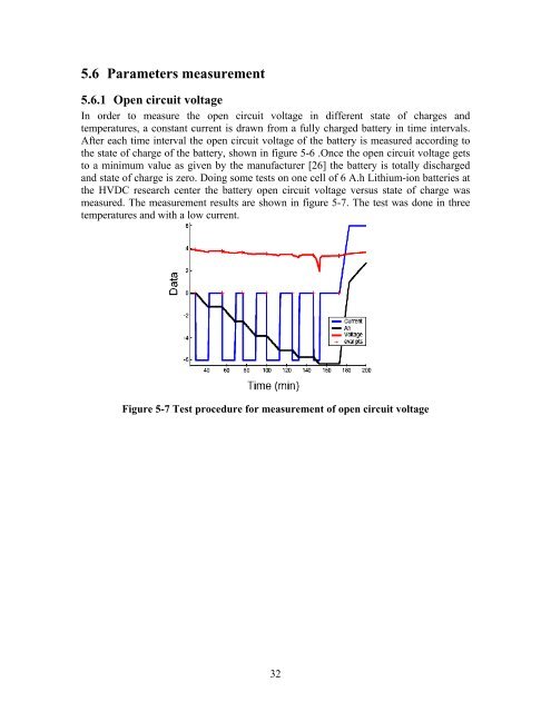 Modeling and Simulation of Vehicular Power Systems - webfiles its ...