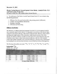 Physics Testing Report: Thyroid Uptake Probe: Biodex Atomlab ...