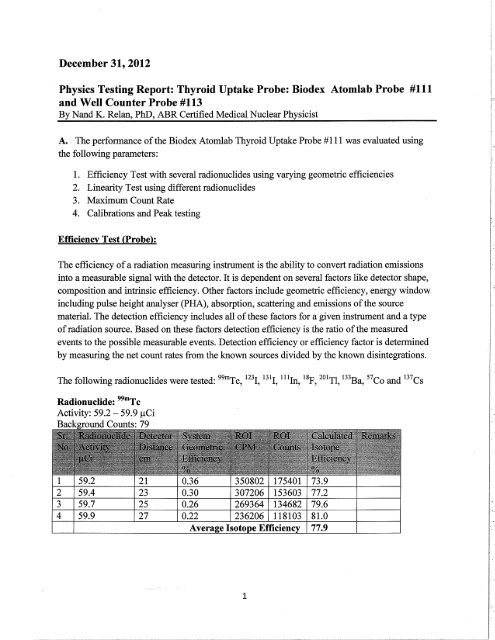 Physics Testing Report: Thyroid Uptake Probe: Biodex Atomlab ...