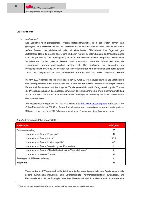 I Wirkungsbereich, Zielsetzungen, Strategien - mibla.TUGraz.at