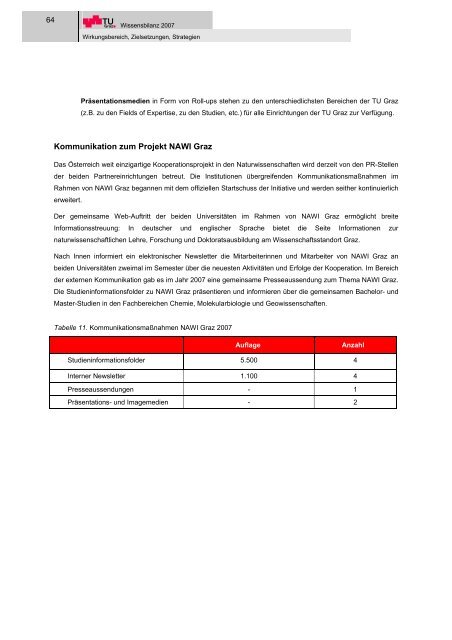 I Wirkungsbereich, Zielsetzungen, Strategien - mibla.TUGraz.at