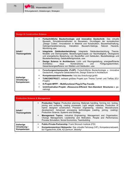 I Wirkungsbereich, Zielsetzungen, Strategien - mibla.TUGraz.at