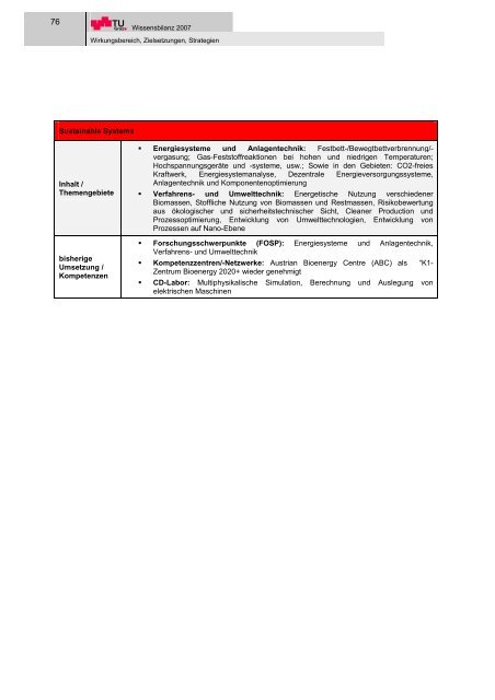 I Wirkungsbereich, Zielsetzungen, Strategien - mibla.TUGraz.at