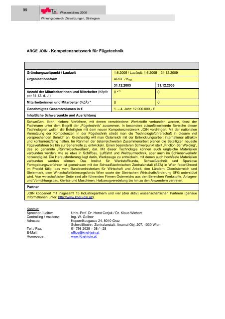 I Wirkungsbereich, Zielsetzungen, Strategien - mibla.TUGraz.at