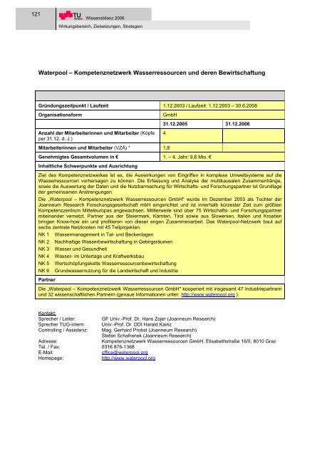 I Wirkungsbereich, Zielsetzungen, Strategien - mibla.TUGraz.at