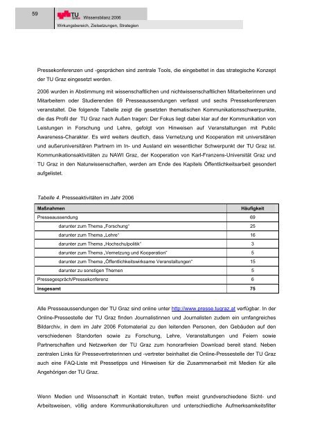 I Wirkungsbereich, Zielsetzungen, Strategien - mibla.TUGraz.at