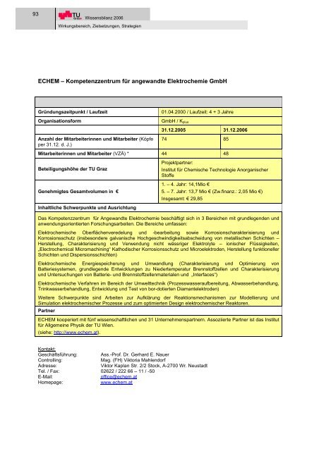 I Wirkungsbereich, Zielsetzungen, Strategien - mibla.TUGraz.at