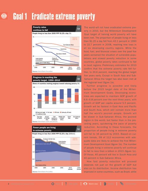 World Development Indicators 2013 - Open Knowledge Repository ...